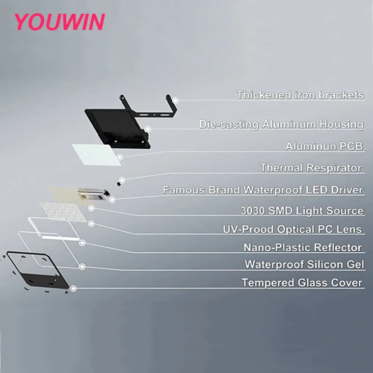 YOUWIN Wholesale 240w 30w 50w 100w 150w200w  Waterproof Ip66 Spotlight Outdoor Floodlight Stadium Projector Led Flood Light 240w