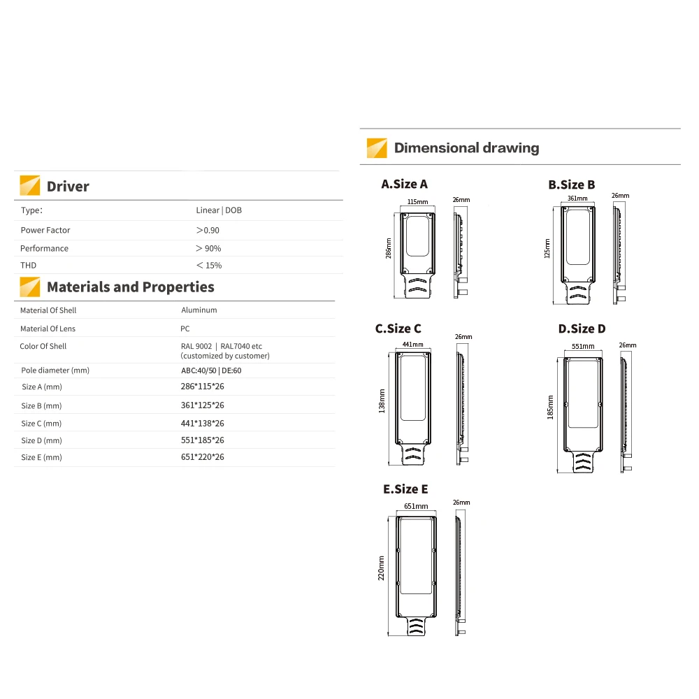 55 Watts street light led luminaires with surge protection
