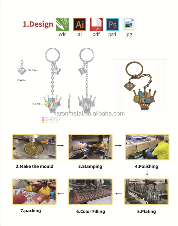 Keychain Introduction.jpg