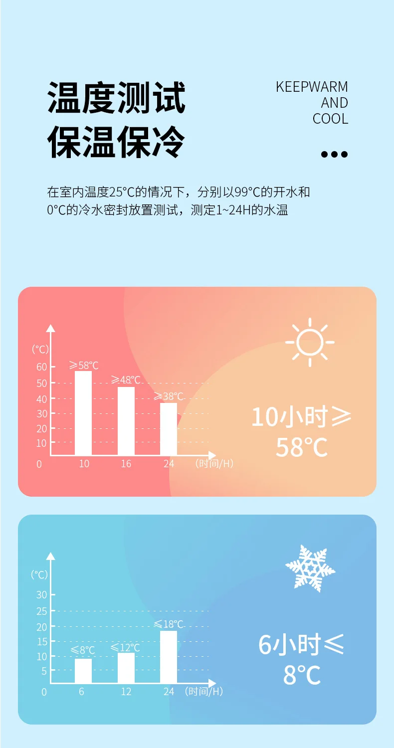 Custom Logo Vacuum Insulation Stainless Steel Cold and Hot Water Bottle Label Printer