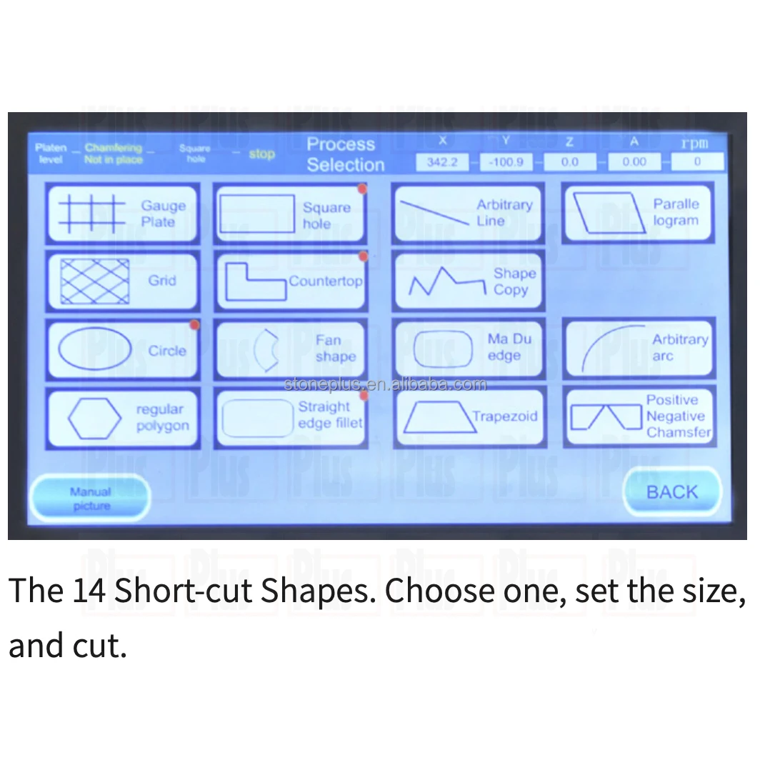 STONEPLUS Cutting Machine 400 Laser Bridge Cnc Type Stone for Granite Quartz OWL Pressure Pump for Car Wash 45 Jet Pump Oil 15kw