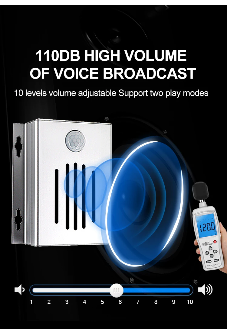 DC 5V Build in 4M Memory Card PIR Motion Sensor Human Body Detection DIY Aluminum Voice Prompt in Variety Store