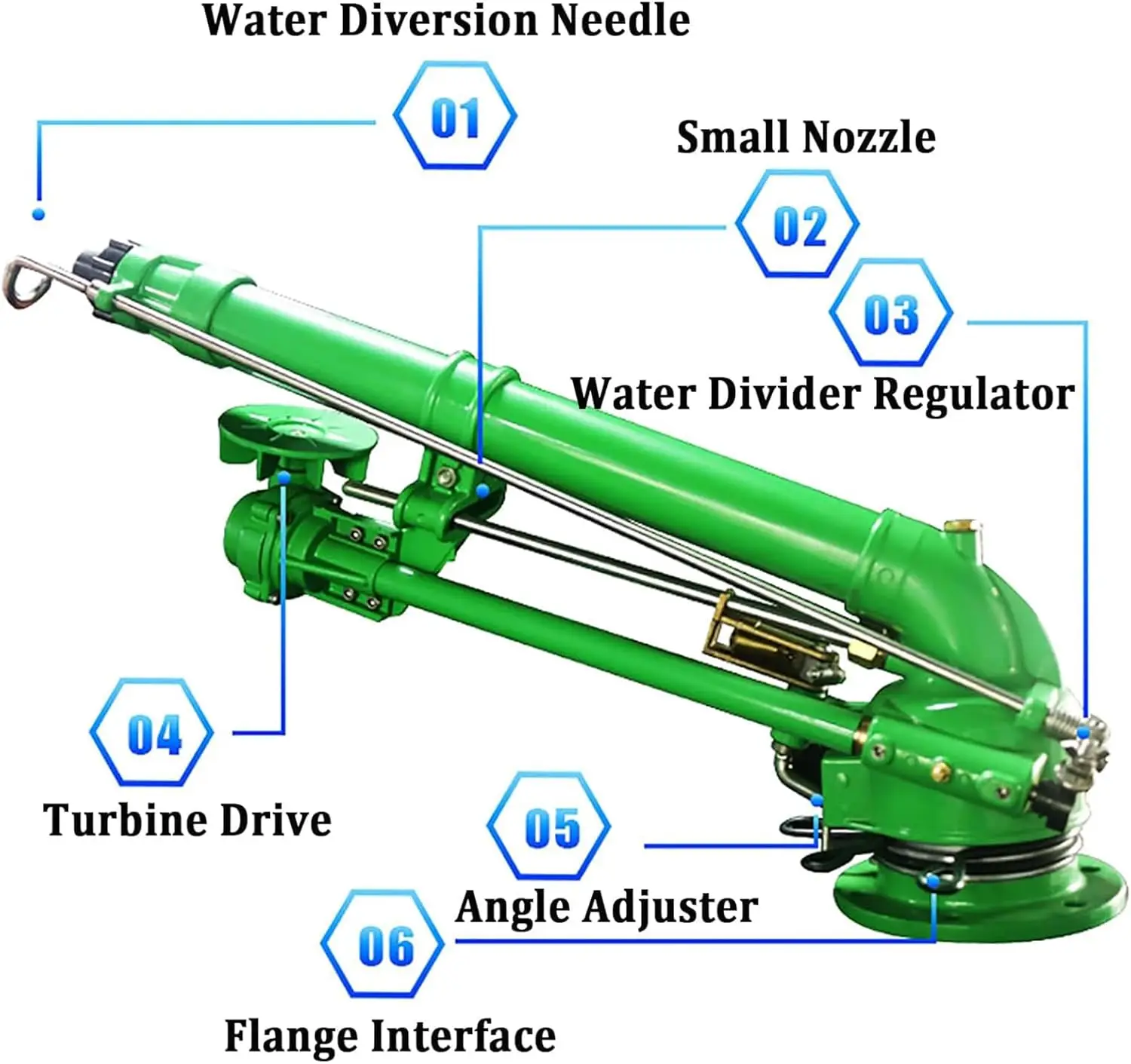 Agriculture or industry dedusting Long shoot radius 28-62m tripod irrigation system rain gun sprinkler With full nozzles