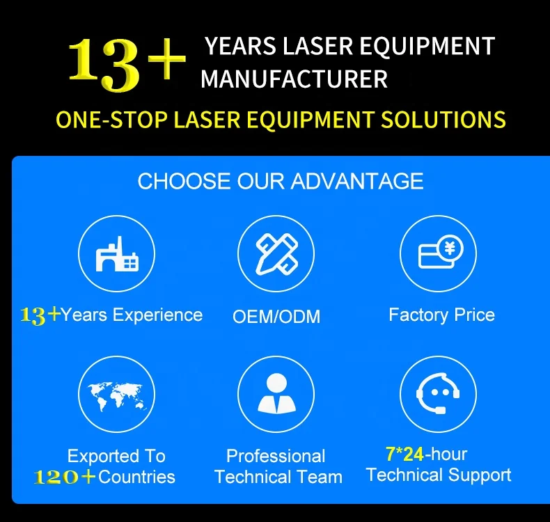 5% discount 5 years small newest Raycus Ipg Portable Laser Clean Machine 100W for de-rusting and cleaning oil