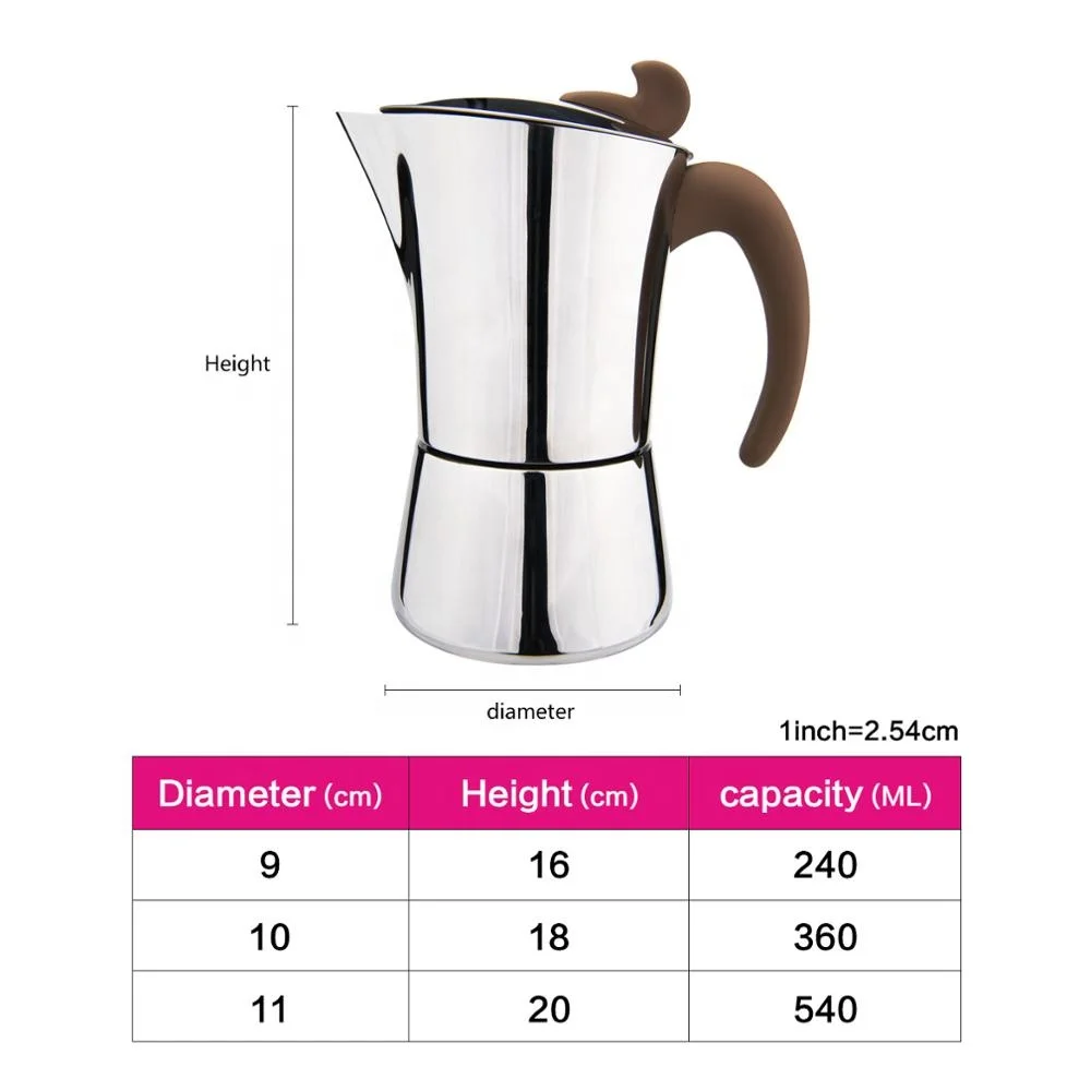 Fissman Stovetop portable cooks Espresso coffee maker for 9 cups / 540 ml