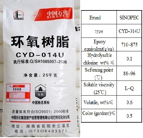 Sinopec Solid Epoxy Resin Apply for Coating in Building Floor
