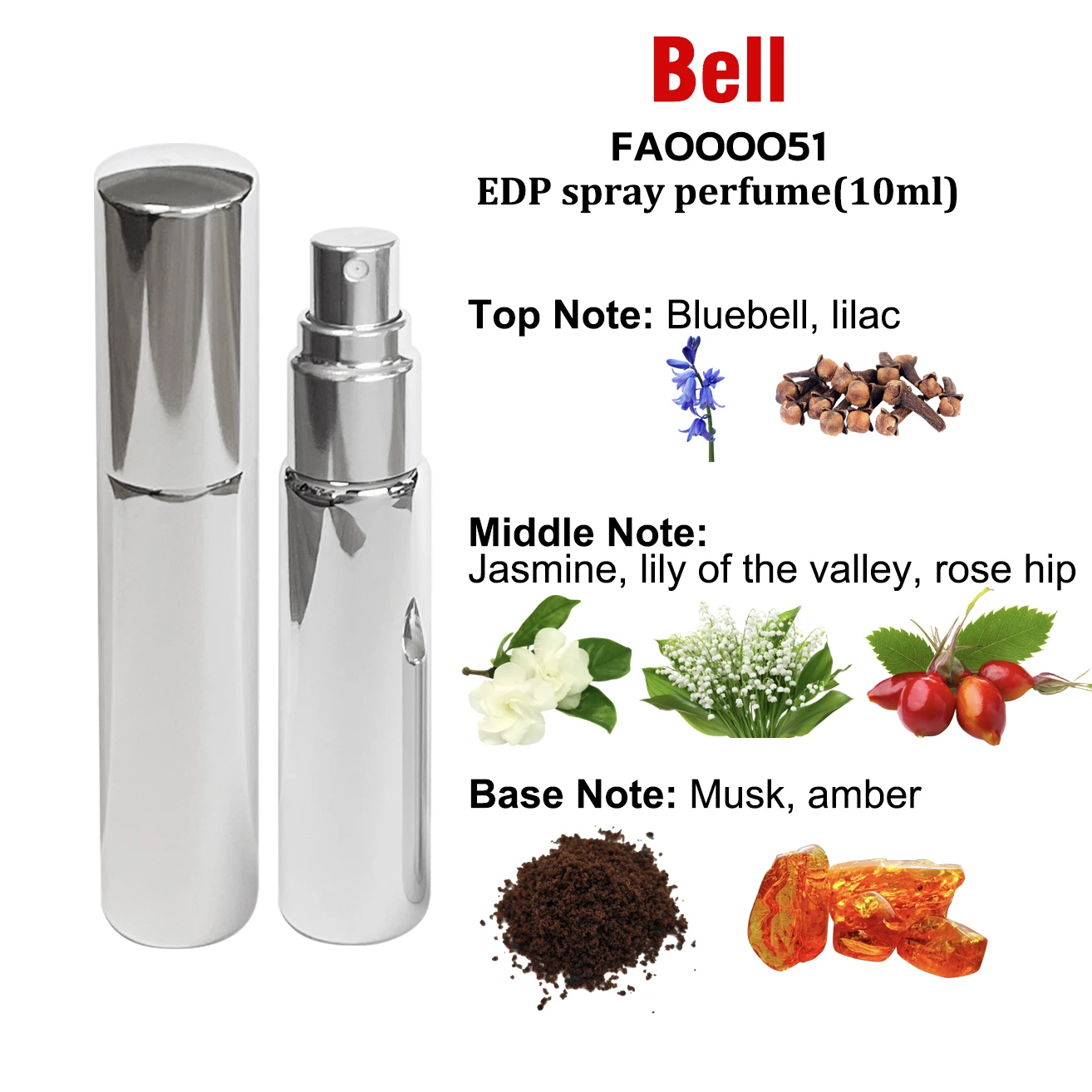 Wholesale 10ml Long Lasting Vegan Floral Fruity Musk patchouli Fragrance Eau de Parfum Pheromone Essential Oil Perfume Spray