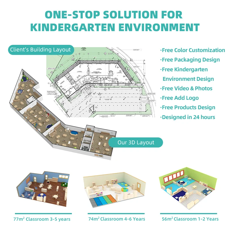 Xiair Preschool Kindergarten Children Table Chairs Play Table Desk And Chair Set Toddler Table And Chair Set Kids Furniture