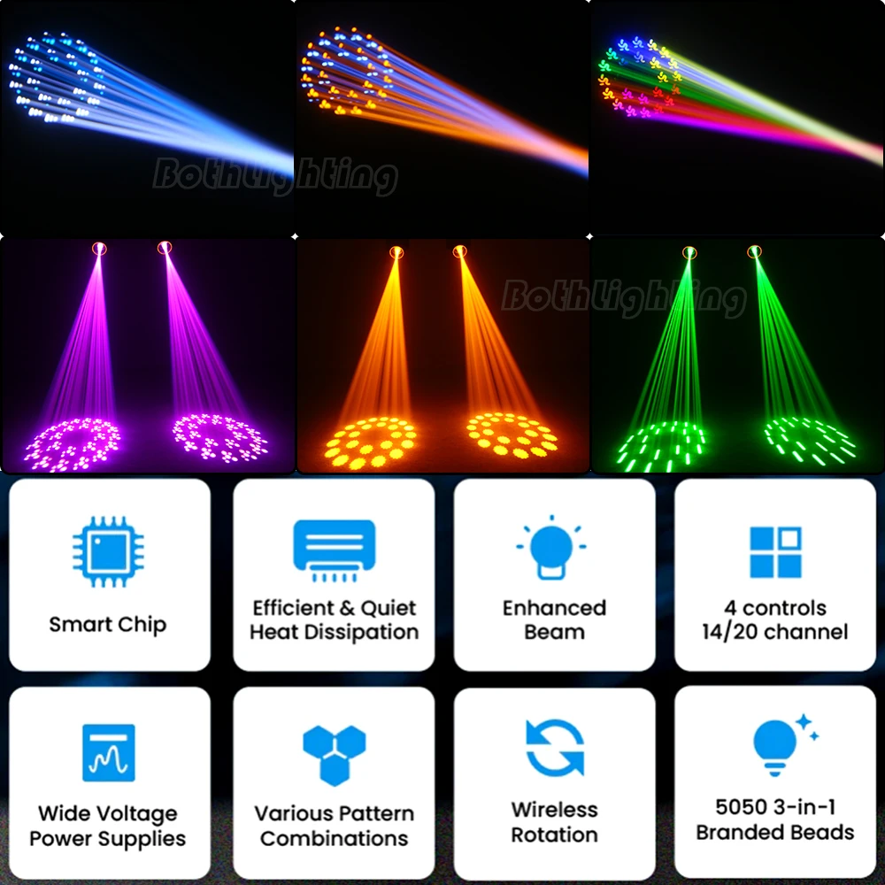 BothLighting 200W LED Beam Moving Head Light 24 Prisms luces Discoteca 7r Sharpy Beam  Lights For DJ Night Club Stage