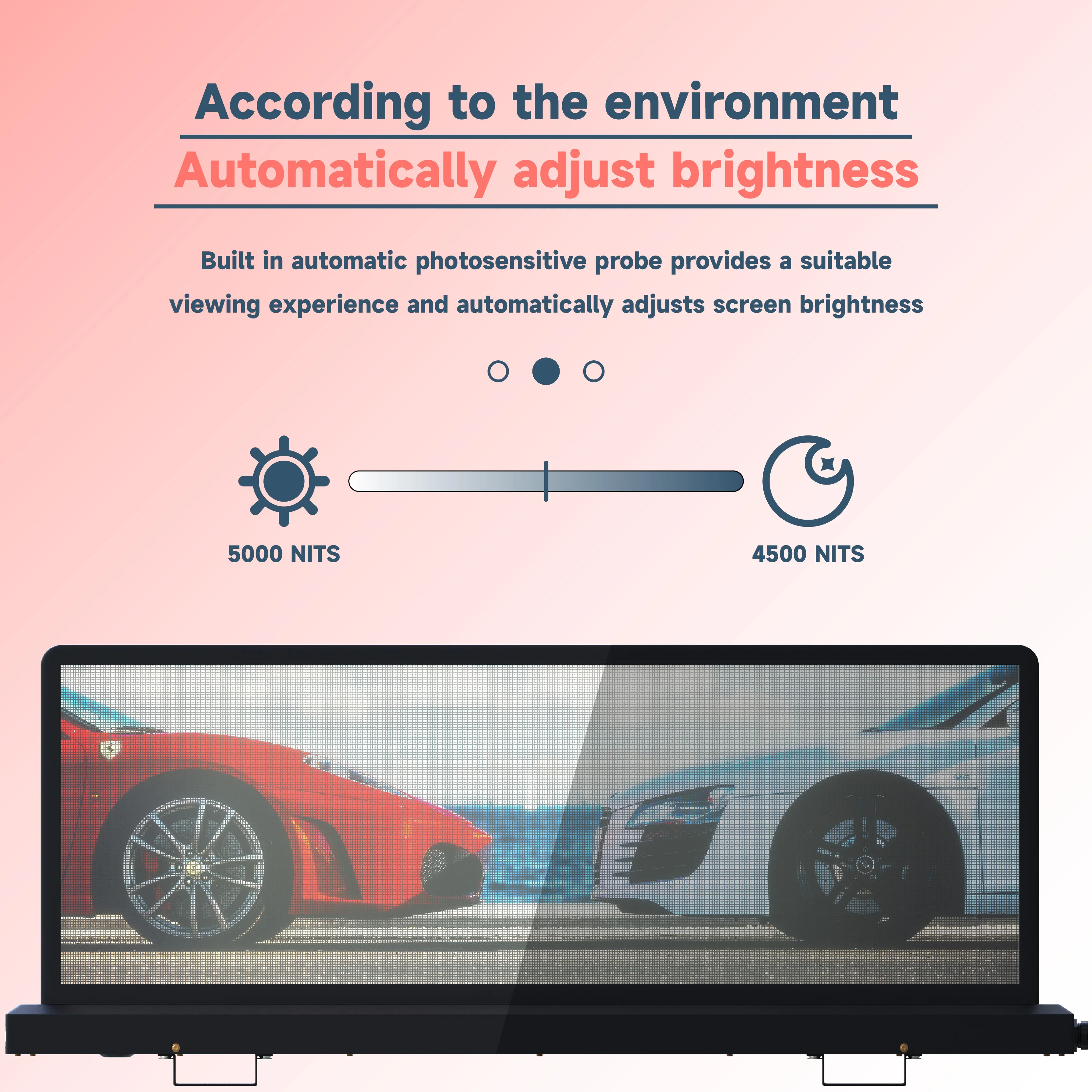 Taxi Top LED Display Car LED Screen Ultra Thin LED Dual Side  Wifi GPS  Advertising Screen