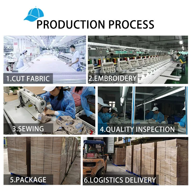 100% Cotton Heavy Weight Canvas Wholesale 6 Panel Baseball Cap Custom Embroidery Logo Sports Caps