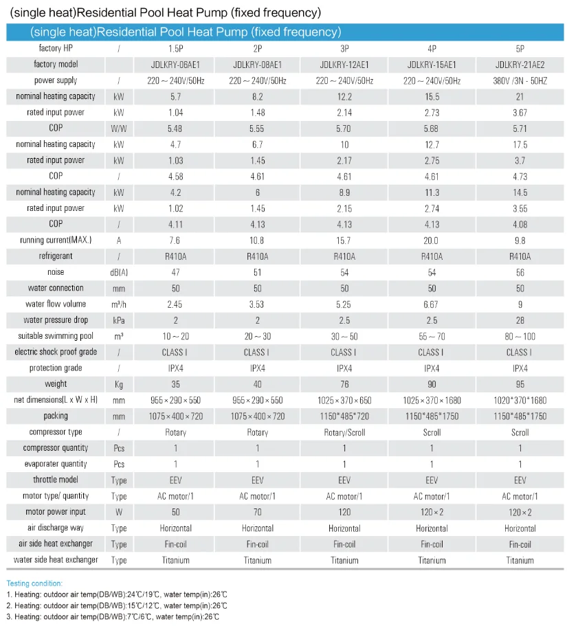 R32 5KW Air to water heat pump pool onoff pompe a chaleur air eau Swimming Pool Water Heater air source heat pump pool heater