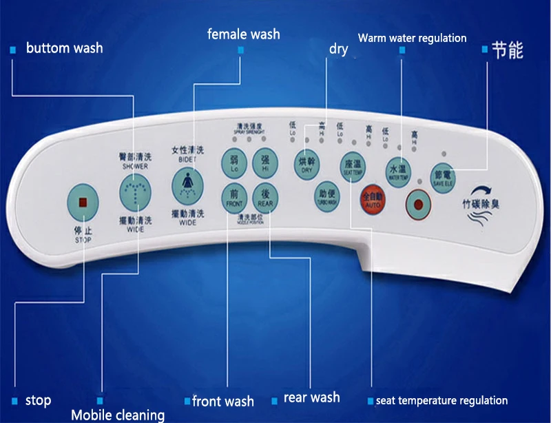 Warm Cold Water Wash Spray Automatic Dry Smart Electric Bidet Toilet Seat Intelligent