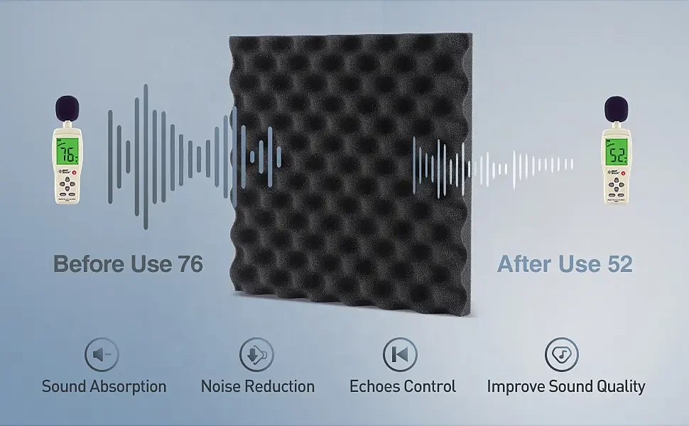 Foam acoustic panels for recording studios, made of flame retardant material