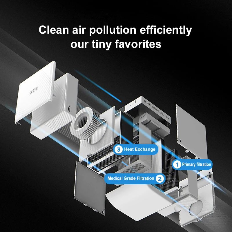 BROAD factory small bedroom use 130m3/h wall mounted HRV heat recovery ventilation machine for sale