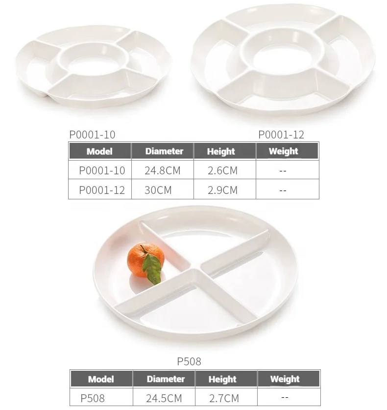Round Plastic Melamine Fast Food Compartments Divided Lunch Cutlery tray plate for canteen Restaurant
