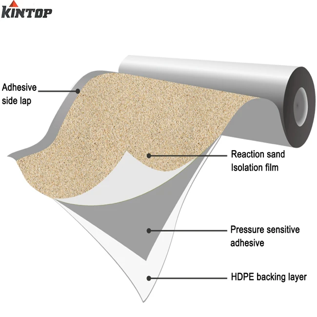 Pre-applied HDPE waterproof membrane