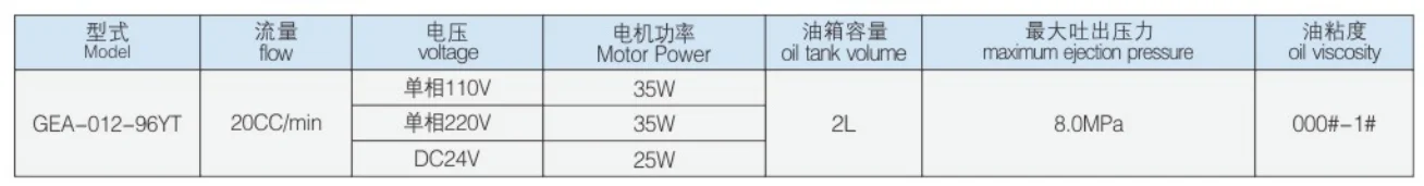 BAOTN Центральная система смазки используемая для станка с ЧПУ 2L мощный электрический инжектор масла смазочный плунжерный насос