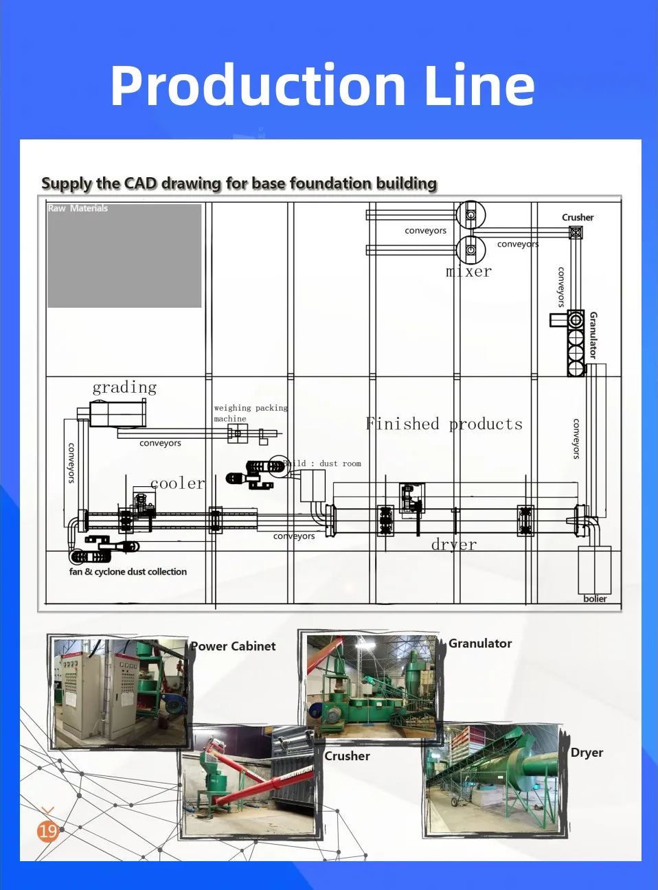 Bentonite Granule Machine