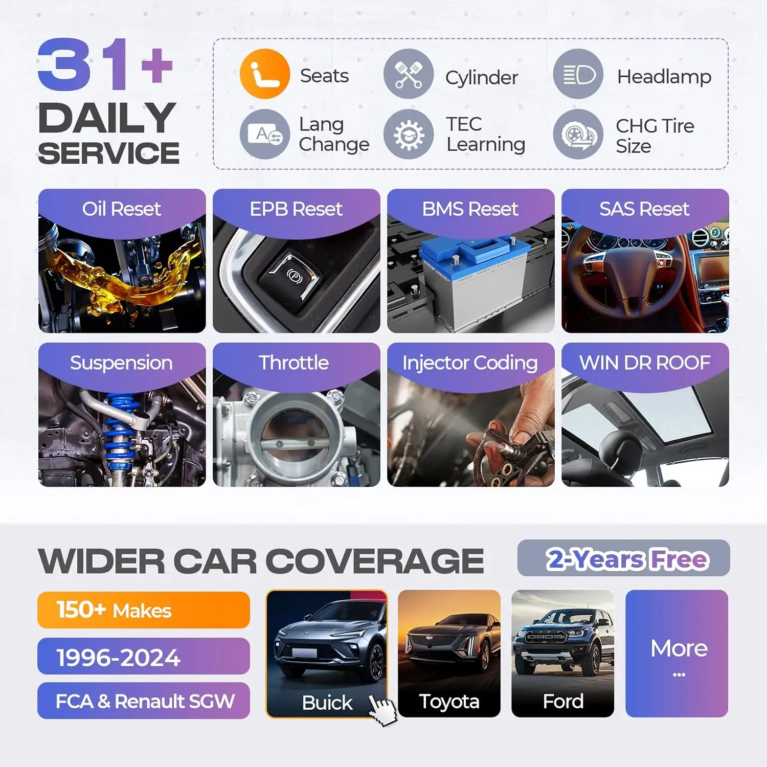 2024 TPMS Relearn Rest Programming OE ECU Coding Active Test 31 Service OBD2 Car Scanner Diagnose Autel MaxiPRO MP808S-TS