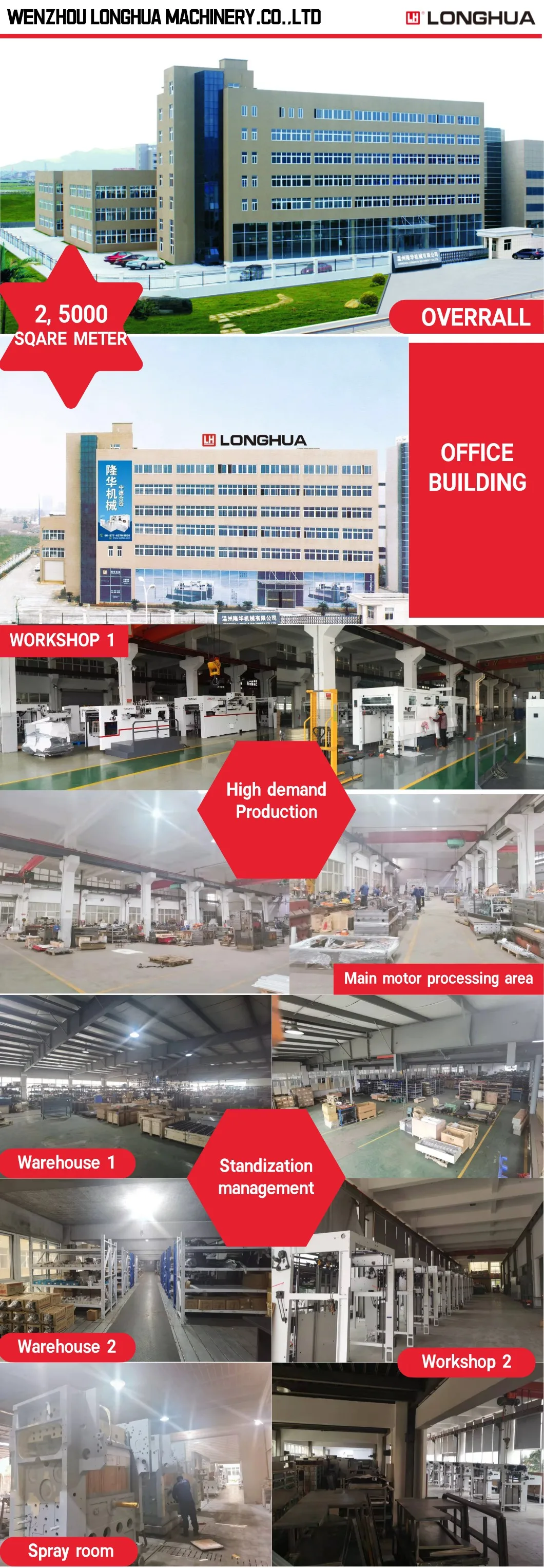 departments show