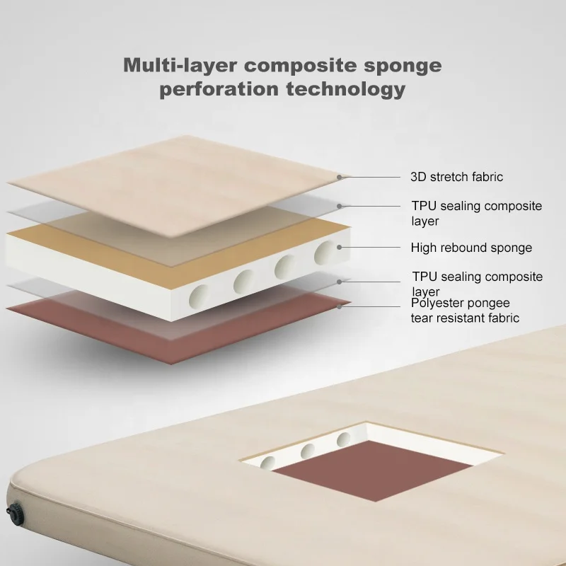 Self Inflating Camping 3D Foam Sleeping Pad Mat Inflatable Air Mattress Foam Mat