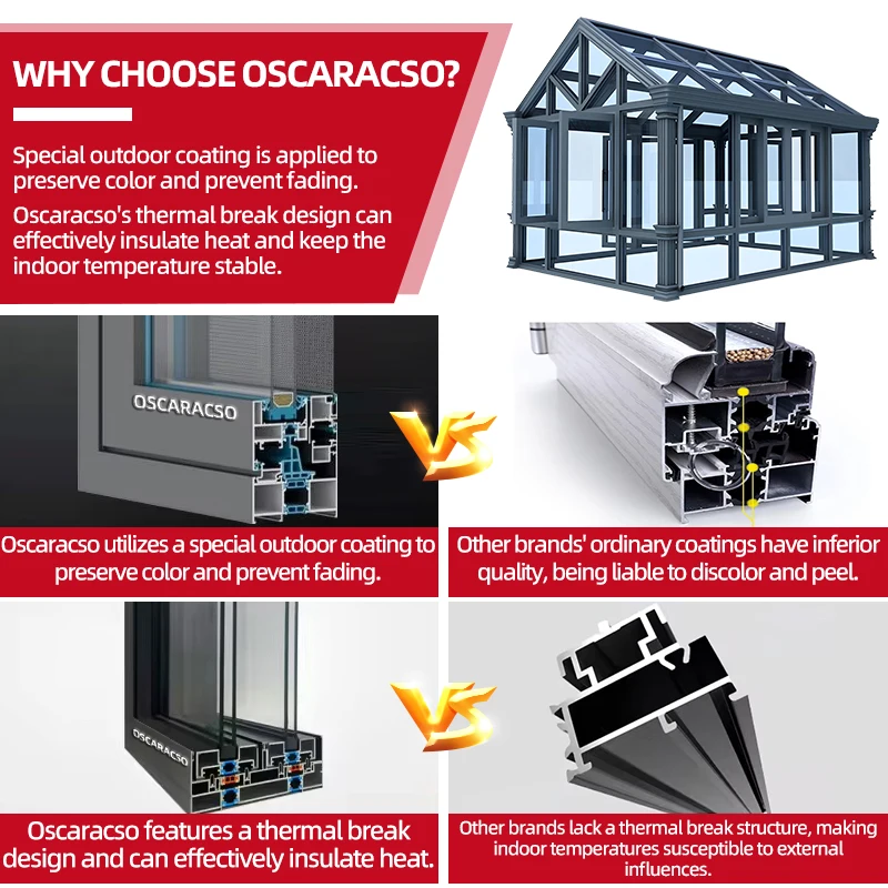 Aluminum Alloy Doors And Windows Movable Cottage Corner Aluminum Replica Pavilion Enclosed Terrace Mobile Garden Room Garden Sun