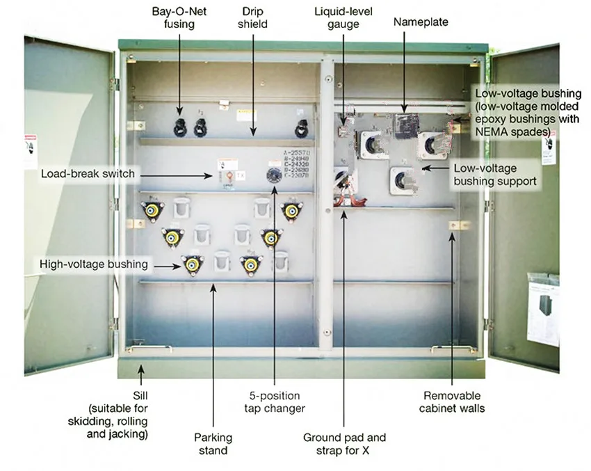 transformer manufacturer outdoor distribution substation compact pad-mounted transformer tank 100KVA