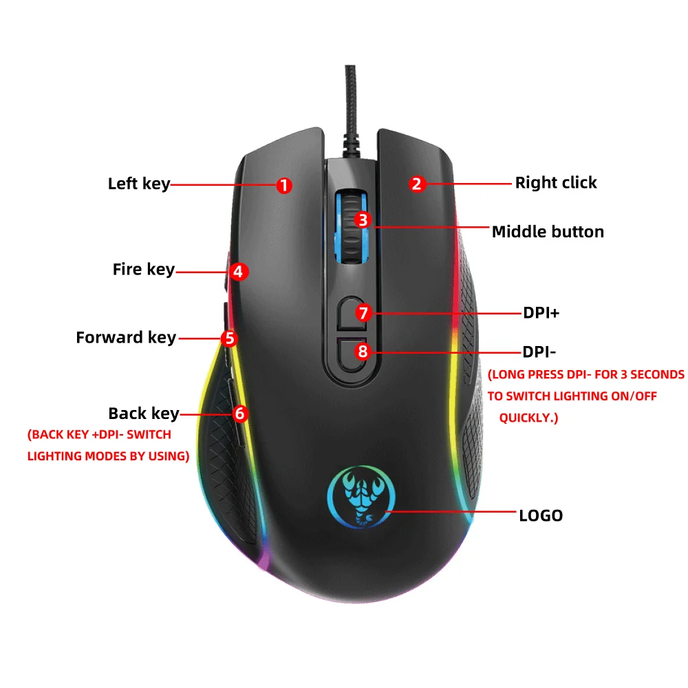 Customized OEM high quality gaming mouse ergonomics 14 kinds rgb mechanical macro gaming wired mouse for gamers