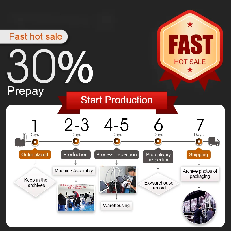 USA alexdrite diode laser 755nm 808nm hair removal equipment removal beijing jontelaser 2024