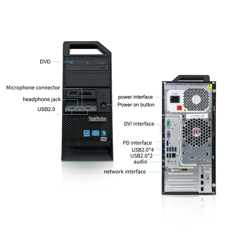Used Tower PC for Lenovo E30 Desktop Workstation with Xeon Processor 500gb 4g 8g 16g Memory Office Computer Host
