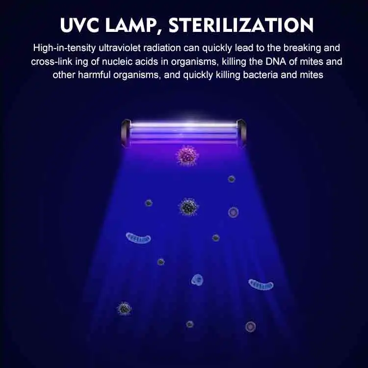 Quite Low Noise Home 30 Square Meter True Hepa Uv Led Light Bedroom Air Purifier