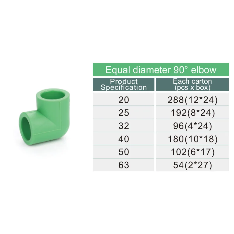 menred PPR DN25 Equal 90degree Elbow