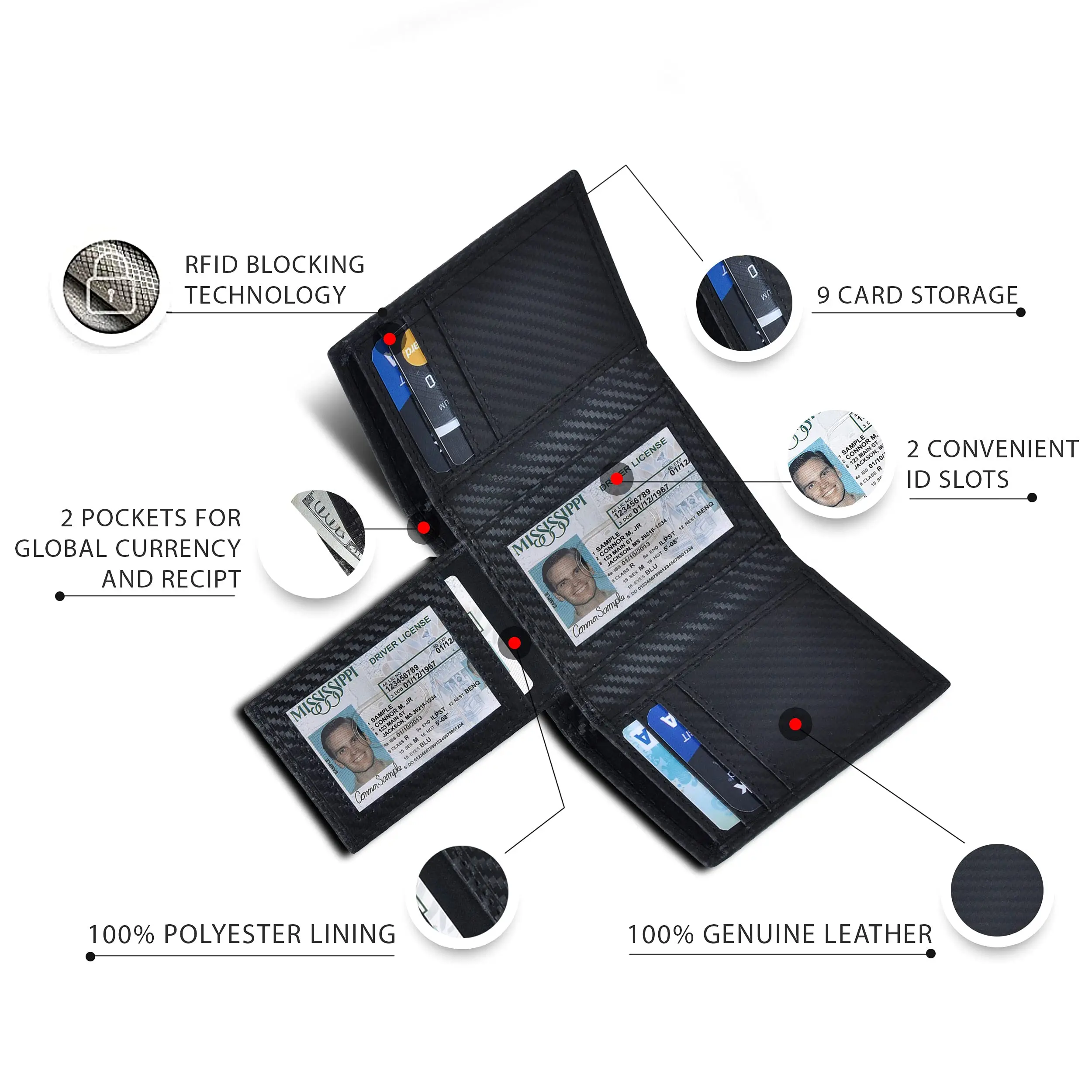 High-capacity Tri-fold Mans Card Case Wallet Leather Credit Card Holder Wallet RFID Blocking Carbon Fiber Leather Wallet