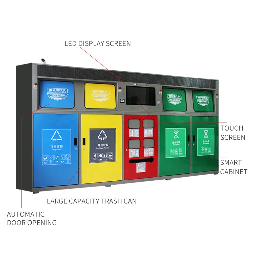 Outdoor Factory ODM OEM Intelligent Garbage Sorting Classify High Quality Trash Can Recycling Collection Station