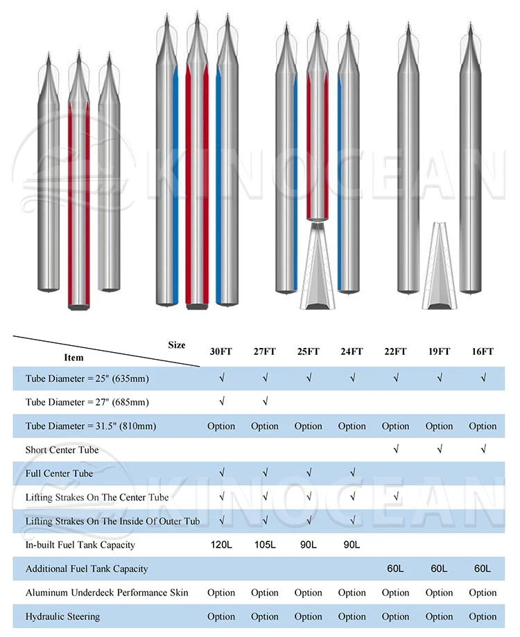 2023 shipyard Kinocean new pontoon boat for leisure with Railings and anchors for sale