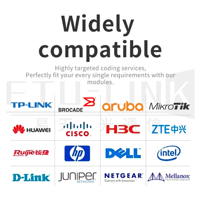 ETU-Link 1.25G BiDi SFP 1550nm/1310nm DDM 20KM LC Bidirectional Fiber Optical Transceiver SFP Modules