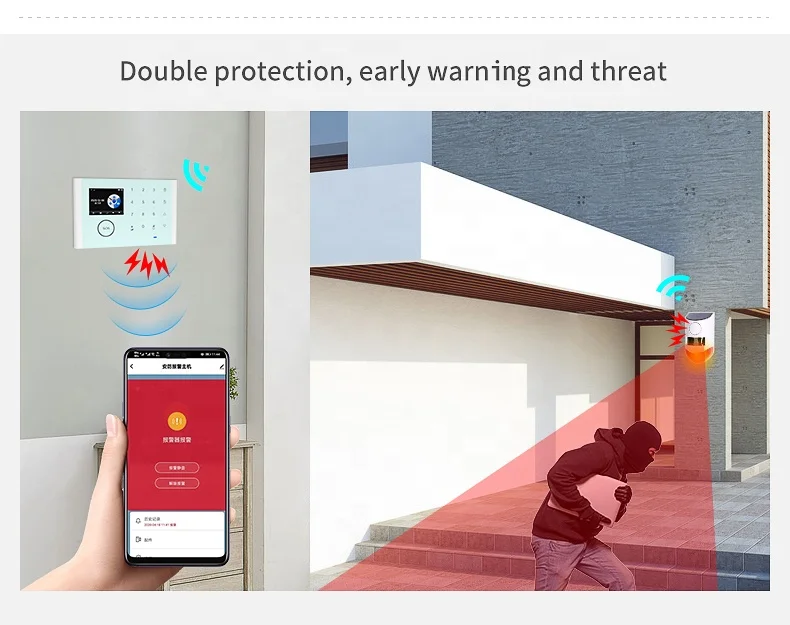 Tuya Intelligent infrared sensor door and window sensor wireless wifi/GSM home remote security anti-theft alarm system