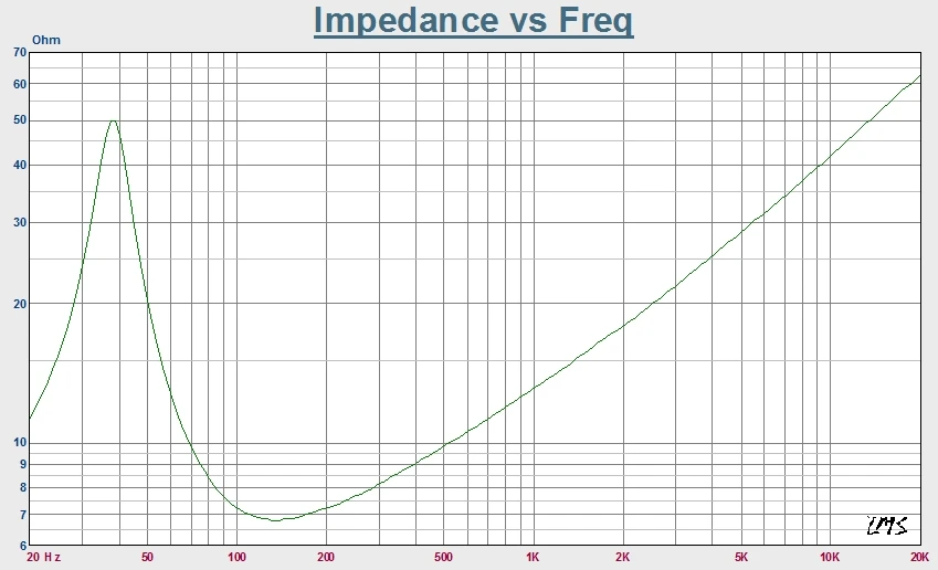 Stage concert high-power subwoofer pa speaker manufacturer 18 Inch Professional Speaker