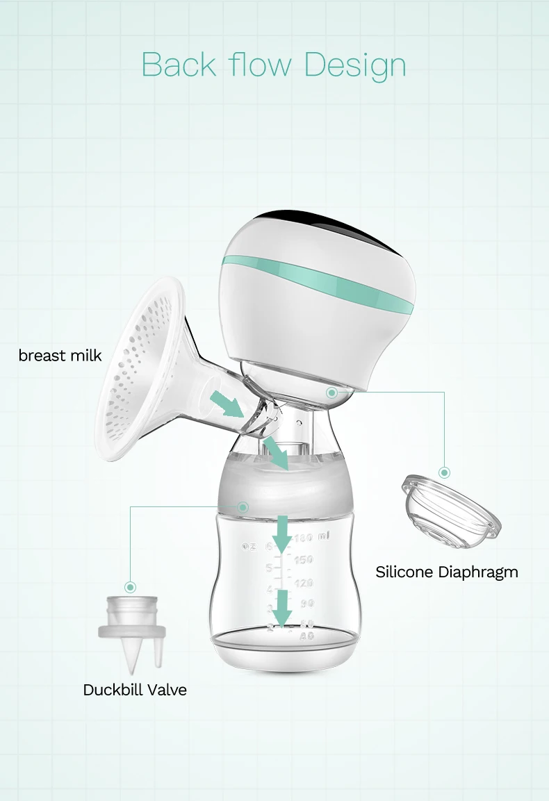 YOUHA портативный одиночный электрический молокоотсос с бутылочкой для детского молока