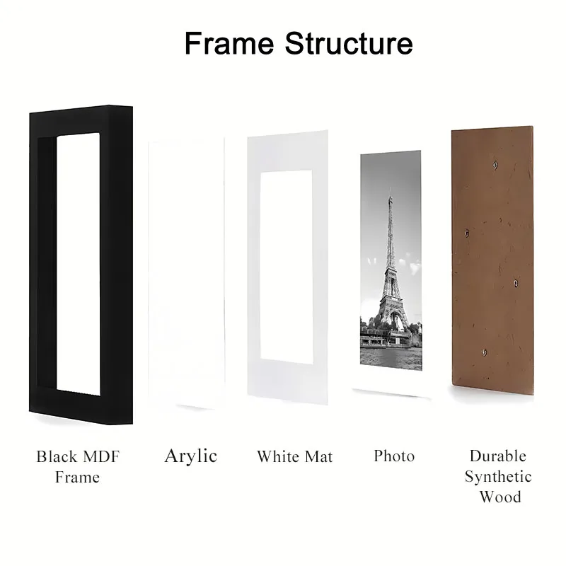 High Quality Custom MDF Wooden Picture Frames in 4x6 5x7 6x8 8x10 11x14 16x20 Inches A3 A4 A5 Sizes Custom Colors Photo Frame