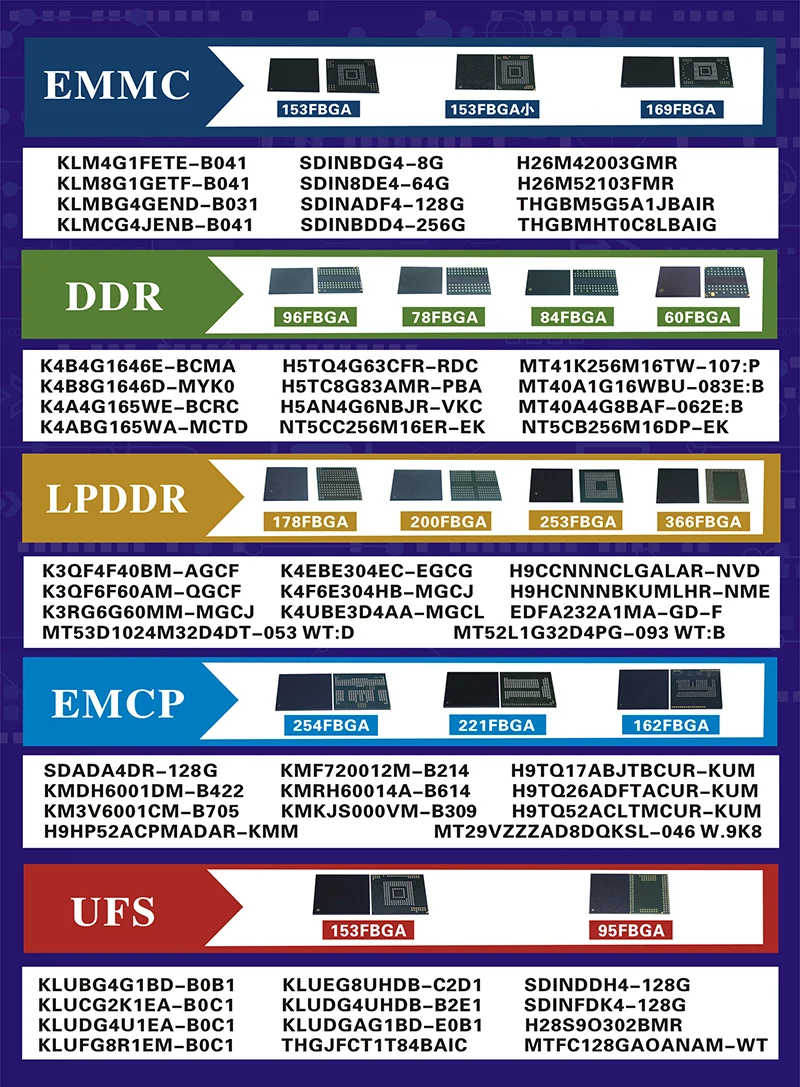 Msmwtrpm MT40A4G8BAF-062E:B D9XQM 78FBGA DDR4 3200 Мбит/с 32 Гб б/у припаянные шарики Проверка прошла успешно чип памяти флэш-памяти MT40A4G8BAF электрона