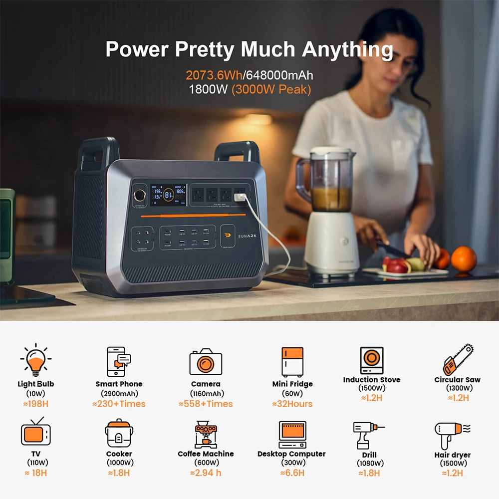 Sunark New Arrival Charger Portable Generator 220V 1500W 2000W 36000W Portable Power Station Factory Price