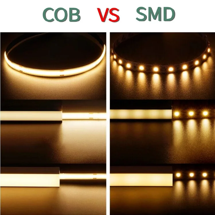 High Quality IP68 Waterproof Rgbw Cob Led Strip Light 3000K 4000K 6000K 320LEDs 12V 24V 220V Flexible Cob Rgb Led Strip