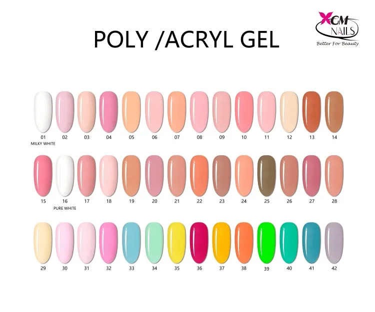 PolyGel