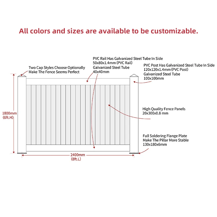 Welded Curved 3d Wire Mesh Fence Temporary Fencing Panel Construction Commercial Galvanized Steel PVC Plastic Not Coated