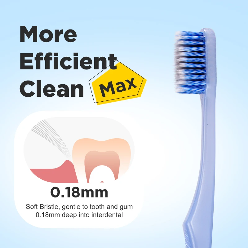 Dental Care Manual Toothbrush With Medium or Soft Nylon Brislte Tooth Brush Antislip Handle Adult Toothbrush