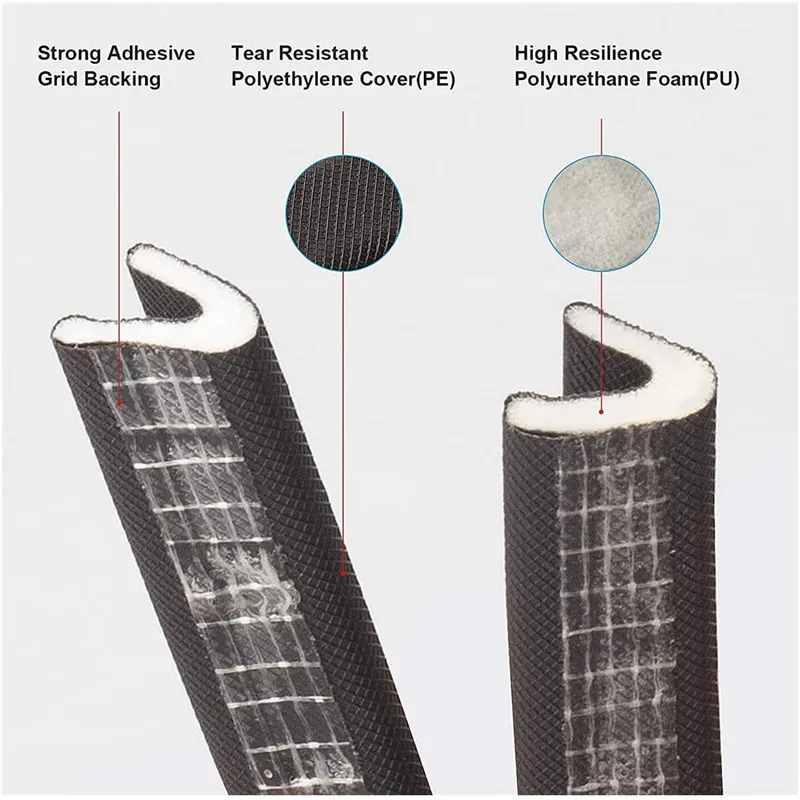 Coated Sealing Strip For Sliding Doors pu foam Door Frame Seal Buy Coating Type Pu Foam Window Sealing