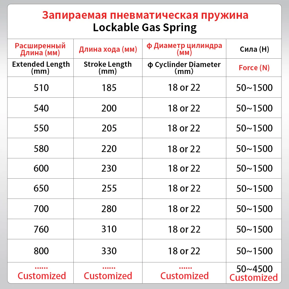 Регулируемая Запираемая газовая пружина для машины 1 шт.