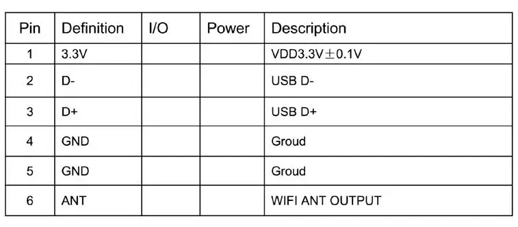 USB-адаптер Taidacent IEEE802.11 b/g/n, 150 Мбит/с, MT7601UN